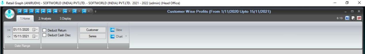 Customer Wise profits