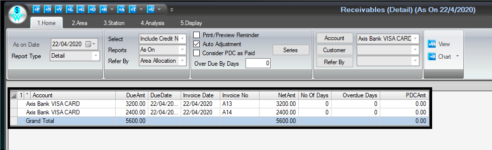 Receivables 