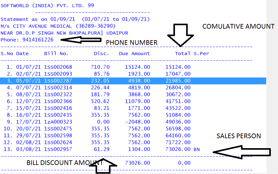 Now We can print cumulative amount of each bills