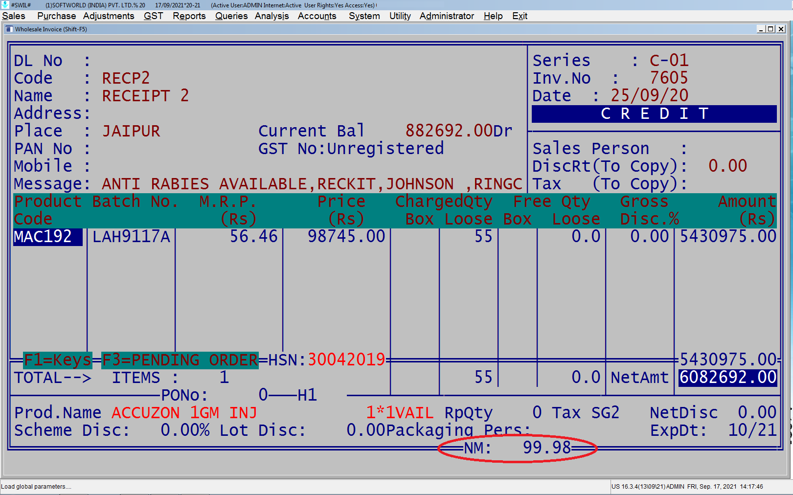 Product wise Net Margin
