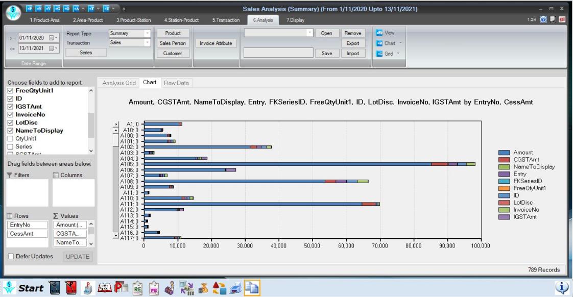 drag and droop your report