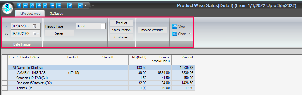 Product wise sales section