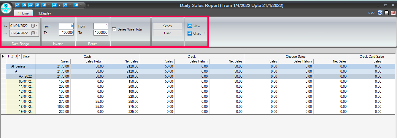 Daily Sales Reports
