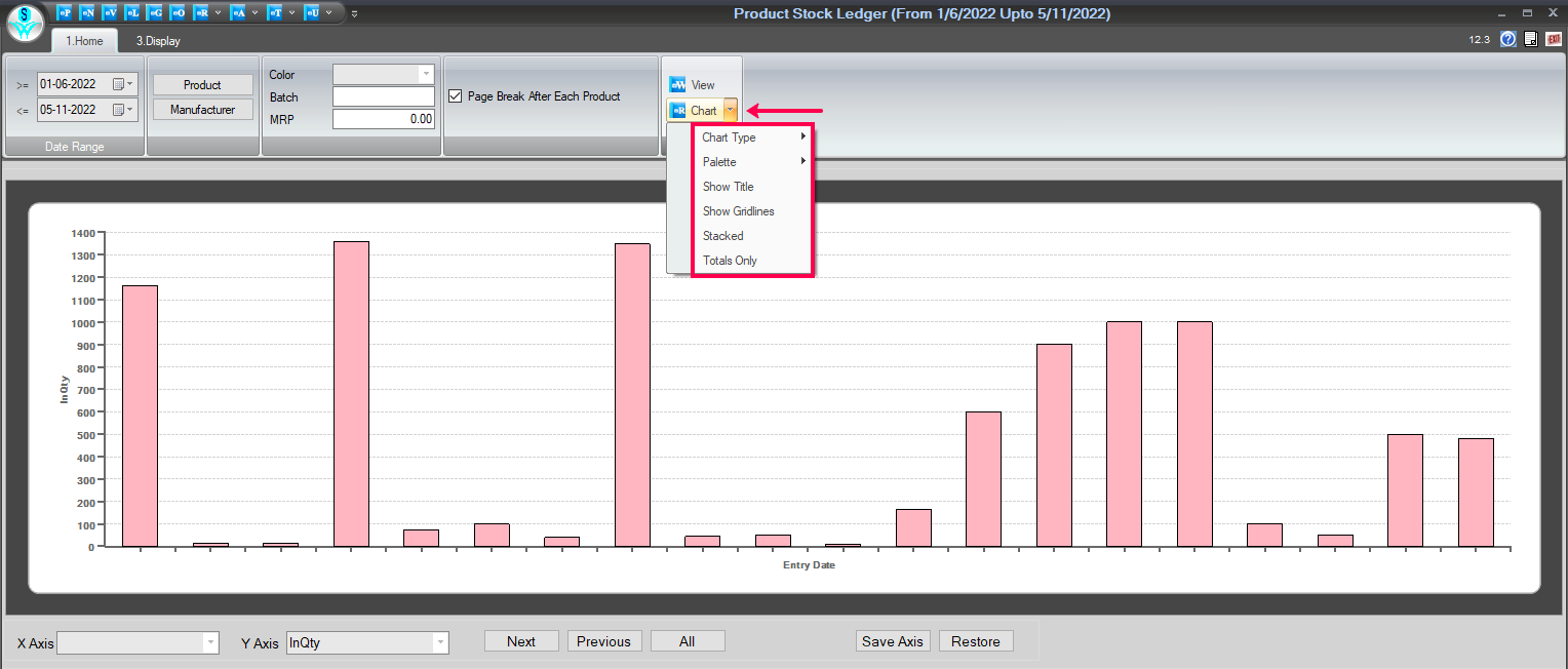 Report in Chart Format