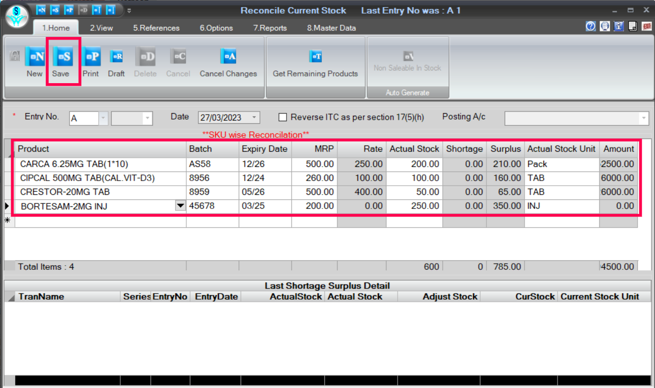 multiple negative products 