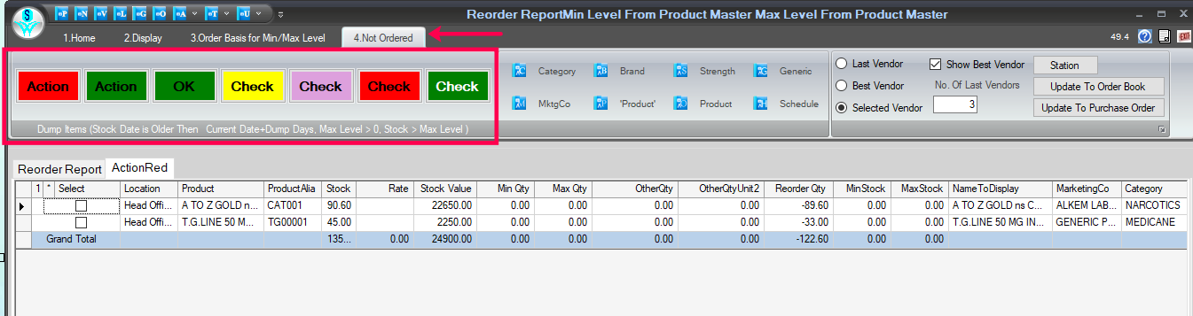 Not Ordered Inventory Report